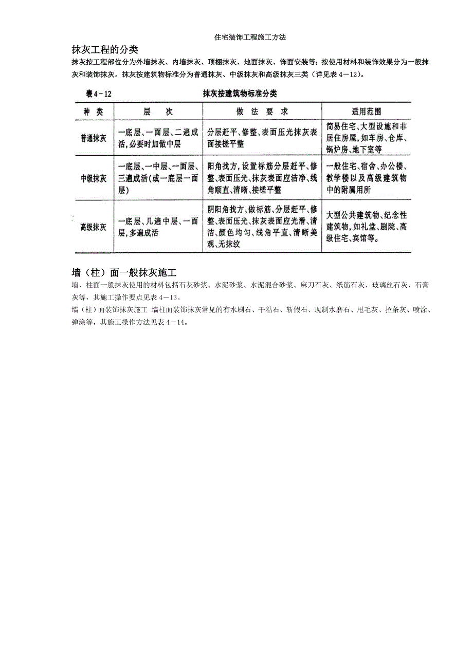 住宅装饰工程施工方法_第1页