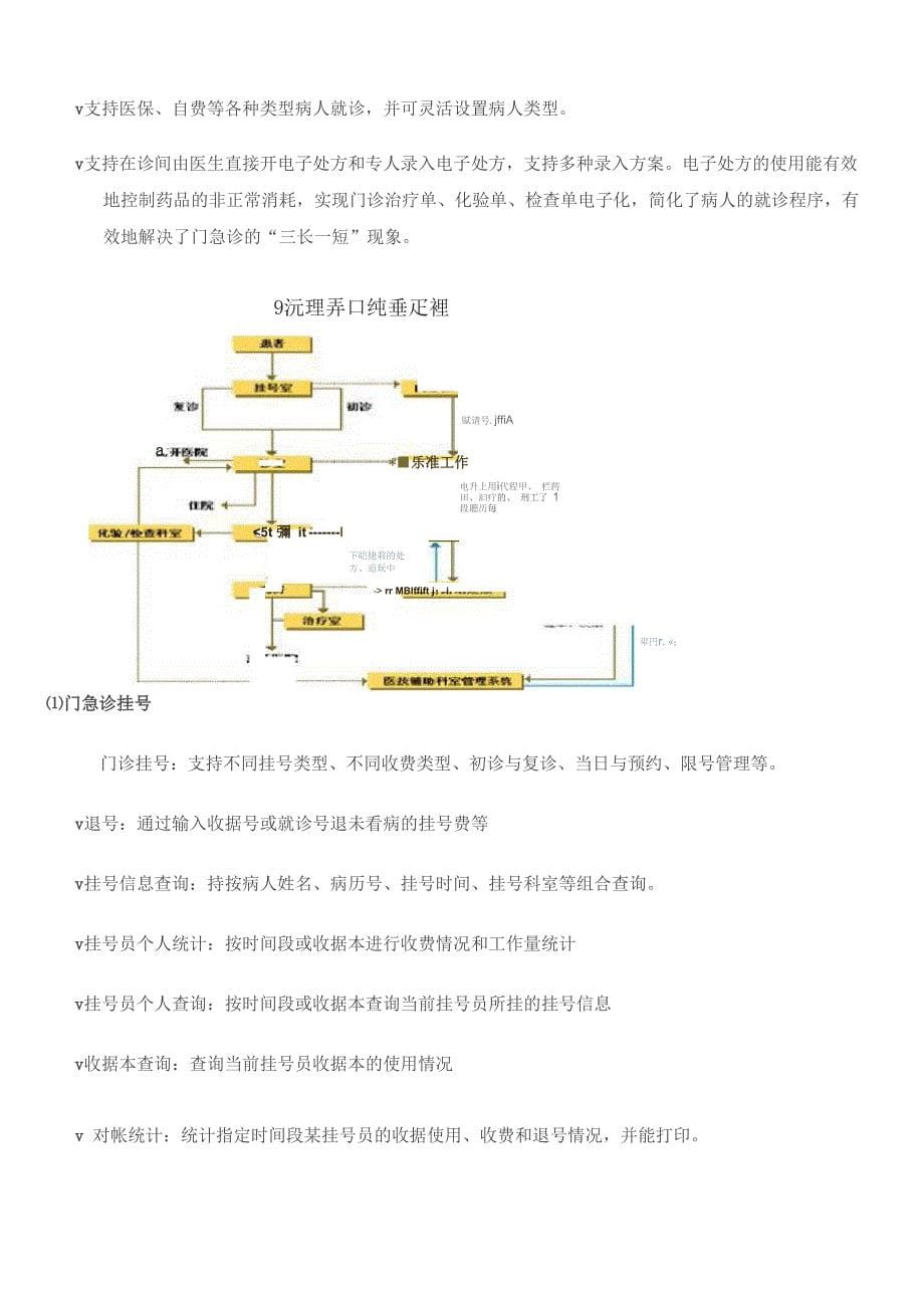 HIS系统解决方案_第5页