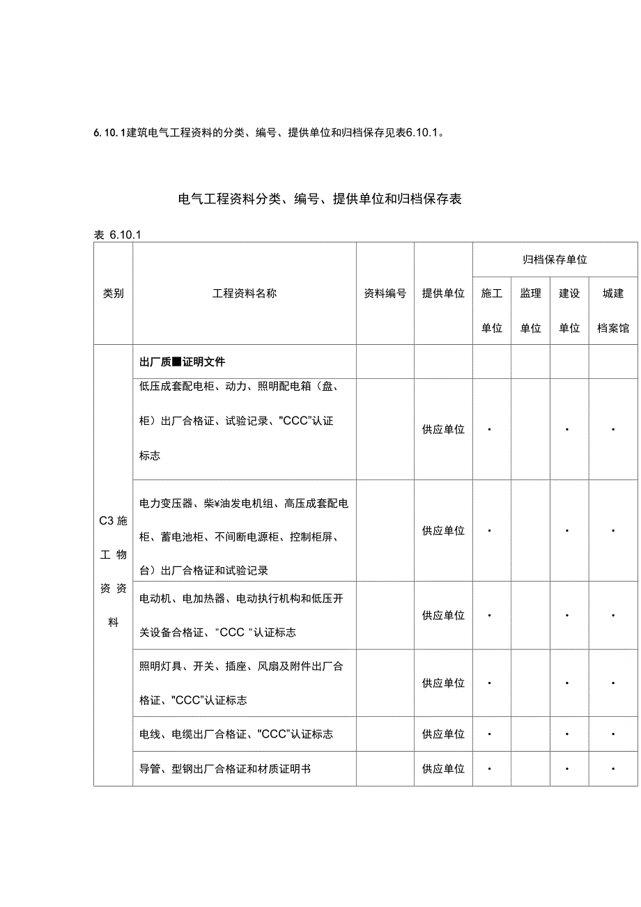 施工资料管理电气精编_第2页