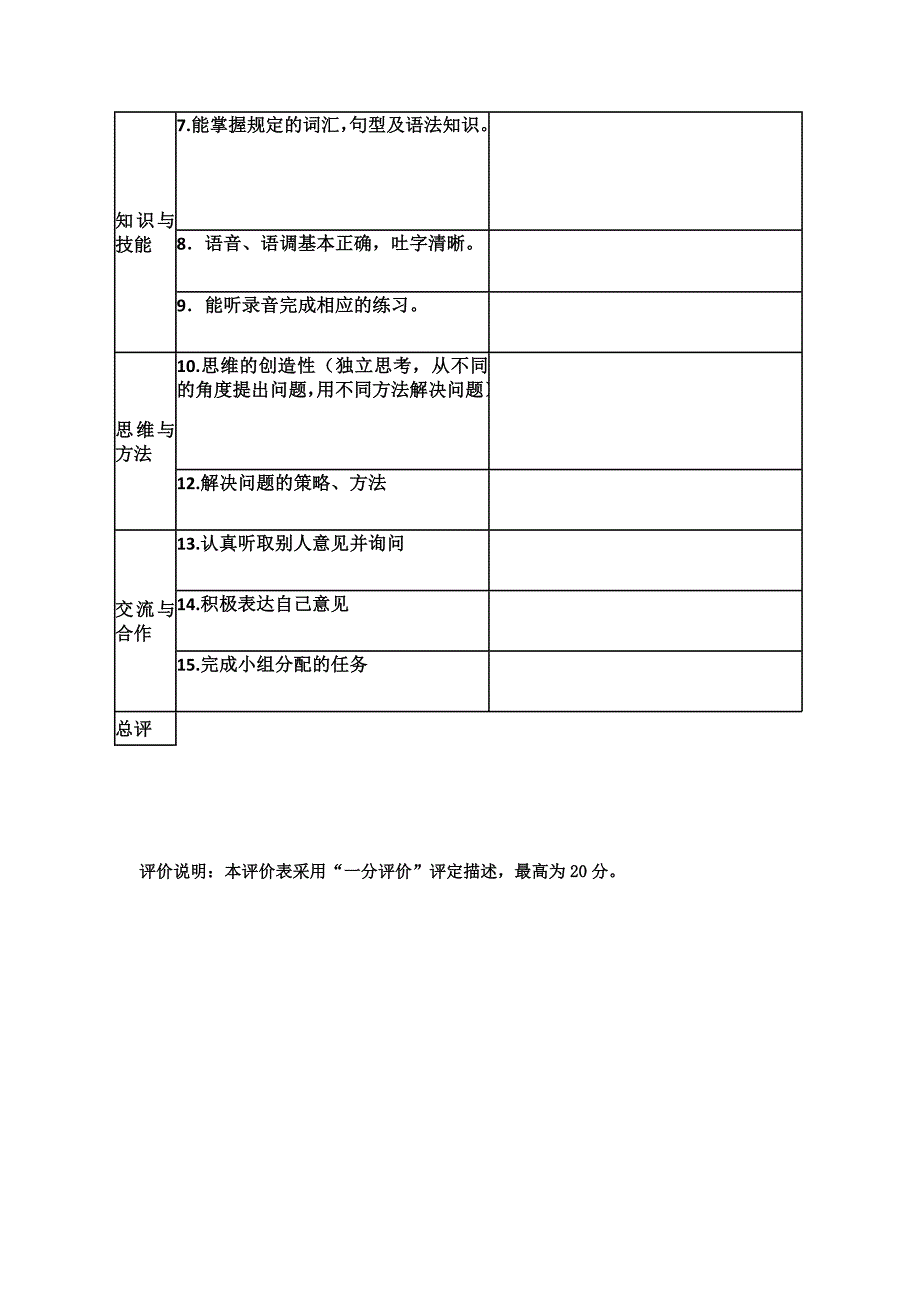 教师评价表(小学生英语学科核心素养_第2页