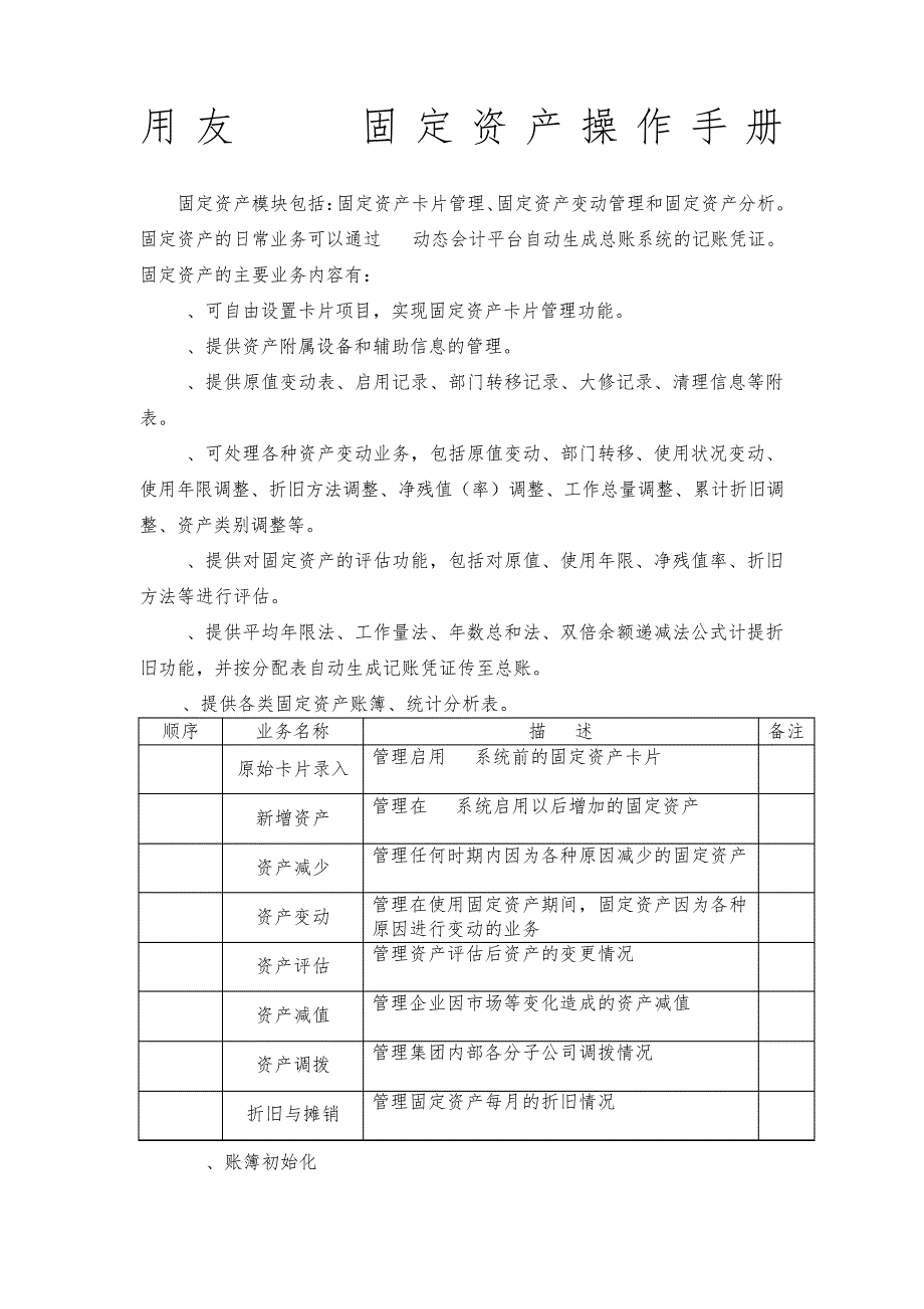 用友NC,固定资产操作手册_第1页