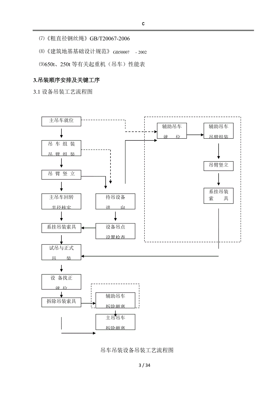 反应器吊装方案.docx_第3页