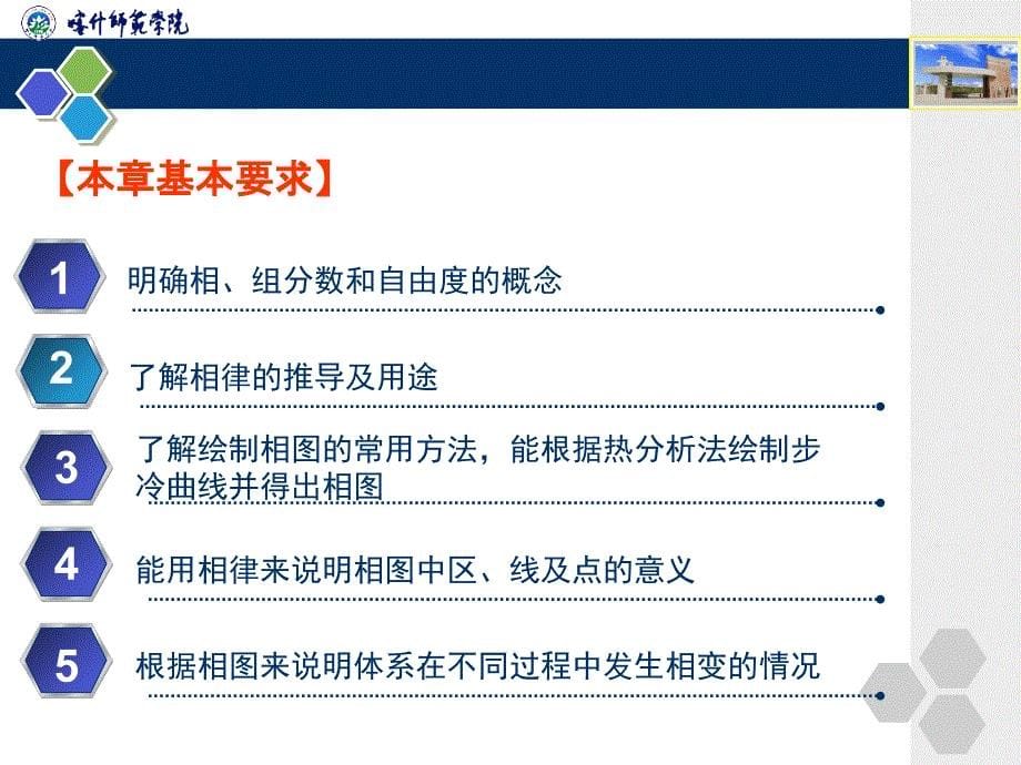 教学课件第5章相平衡_第5页