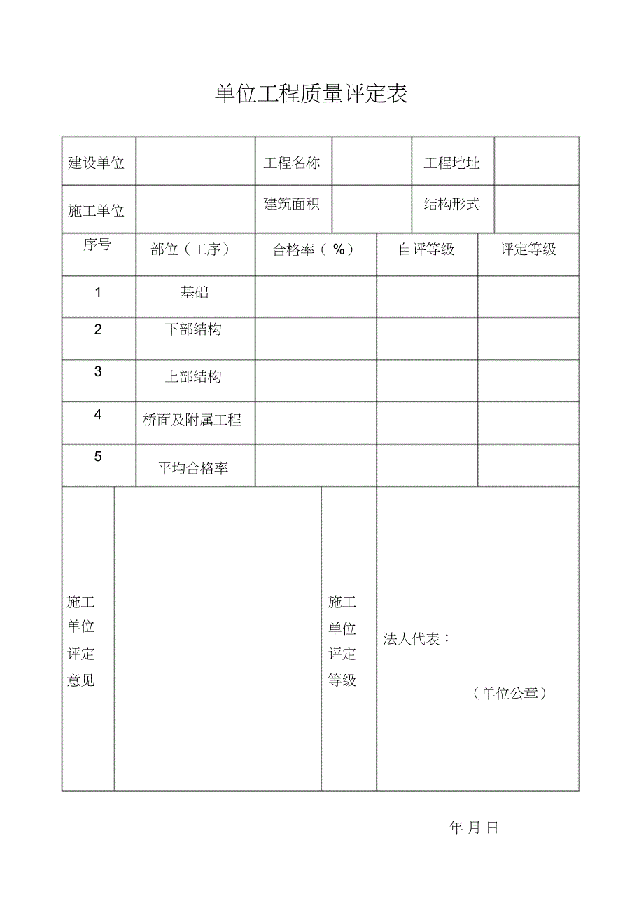 城市桥梁工程竣工验收（完整版）_第3页