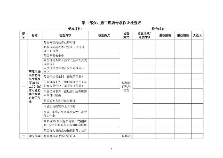 承包商项目HSE体系运行检查表.doc_第5页