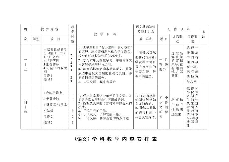 苏教国标版第十二册语文教学计划.doc_第5页