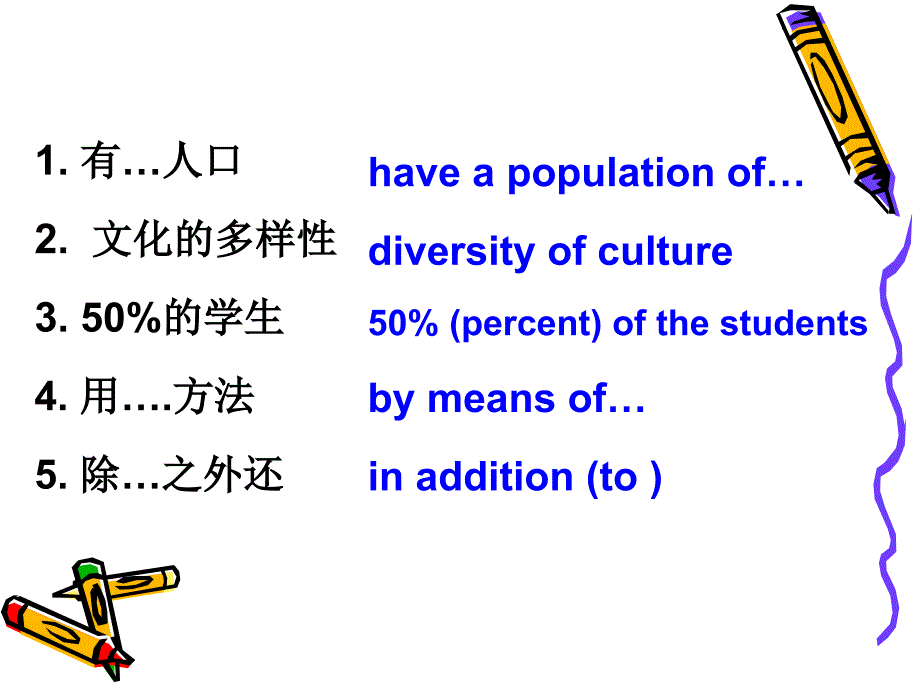 book8Unit1languagepoints资料_第4页