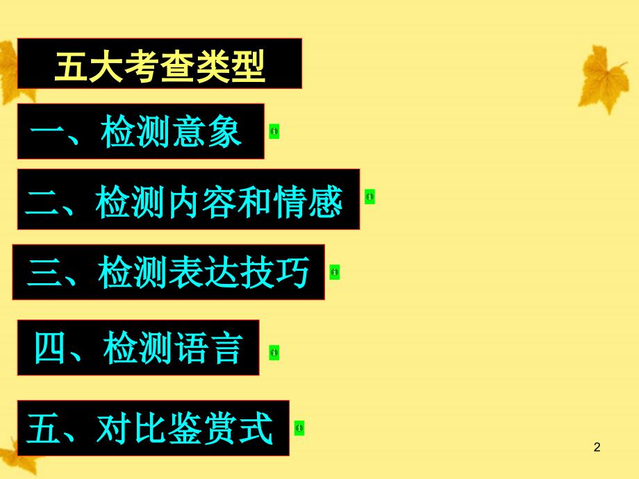 河北省涿鹿中学11-12学年高三语文诗歌鉴赏答题技巧专题课件.ppt_第2页