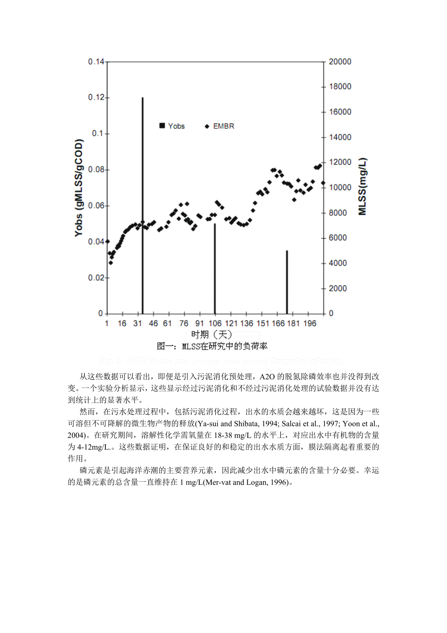 给排水毕业设计外文翻译_第4页