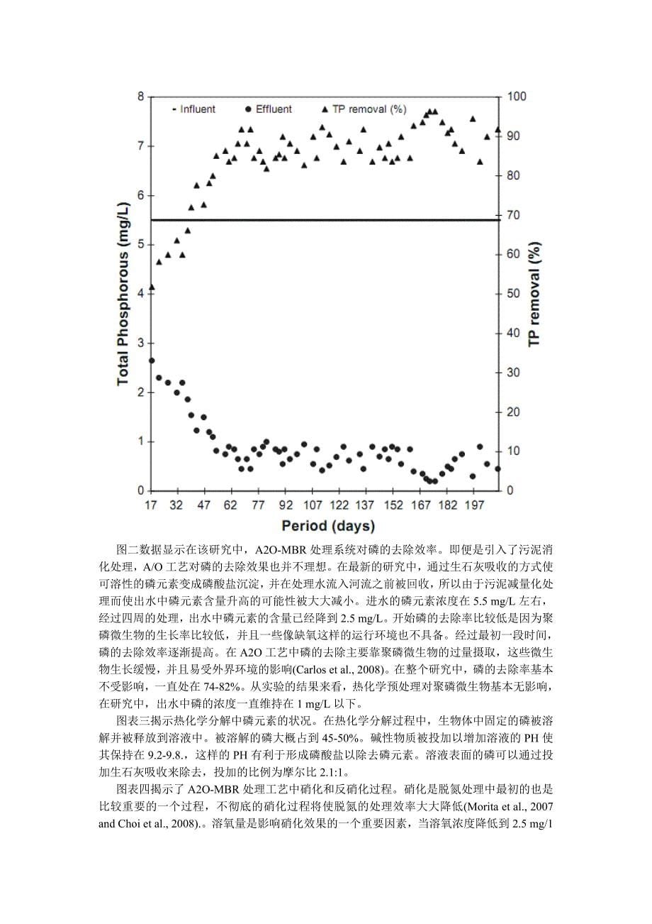 给排水毕业设计外文翻译_第5页