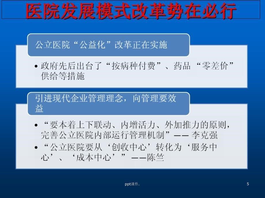 HRP医院整体运营管理的创新手段ppt课件_第5页