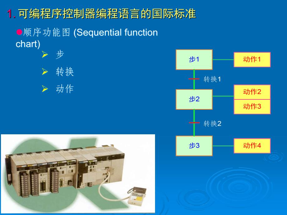 PLC原理与应用技术.ppt_第4页