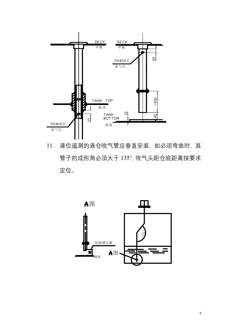 船舶管路安装基本要领_第4页