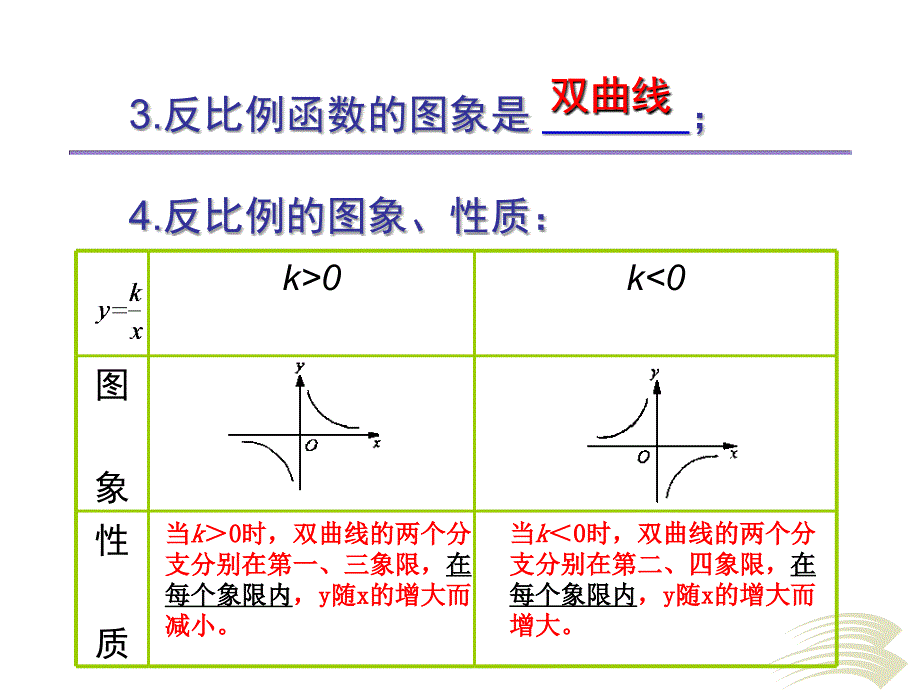 反比例函的图像和性质_第3页