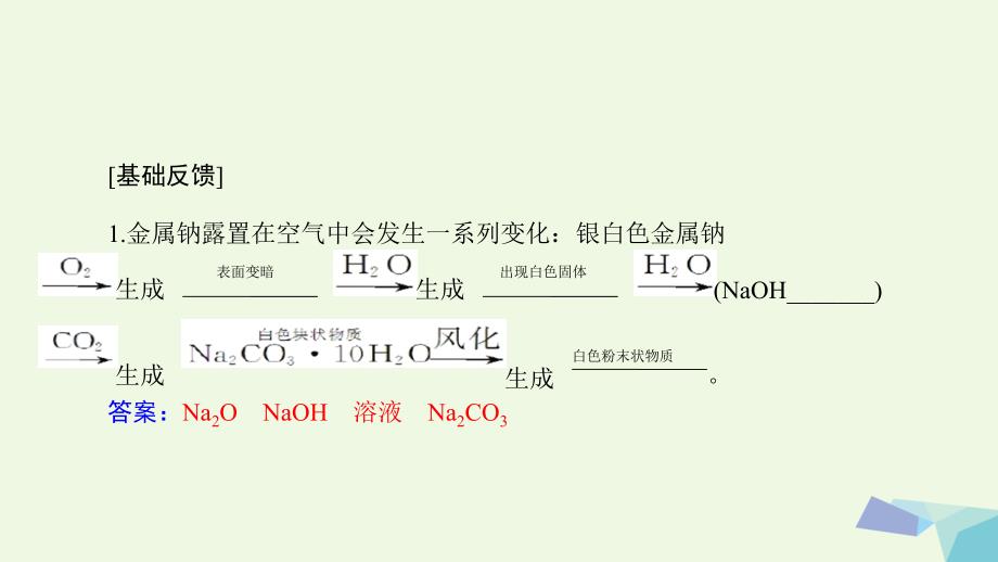 2018版高考化学大一轮专题复习 第二单元 元素及其化合物 第6讲 钠及其化合物课件_第3页