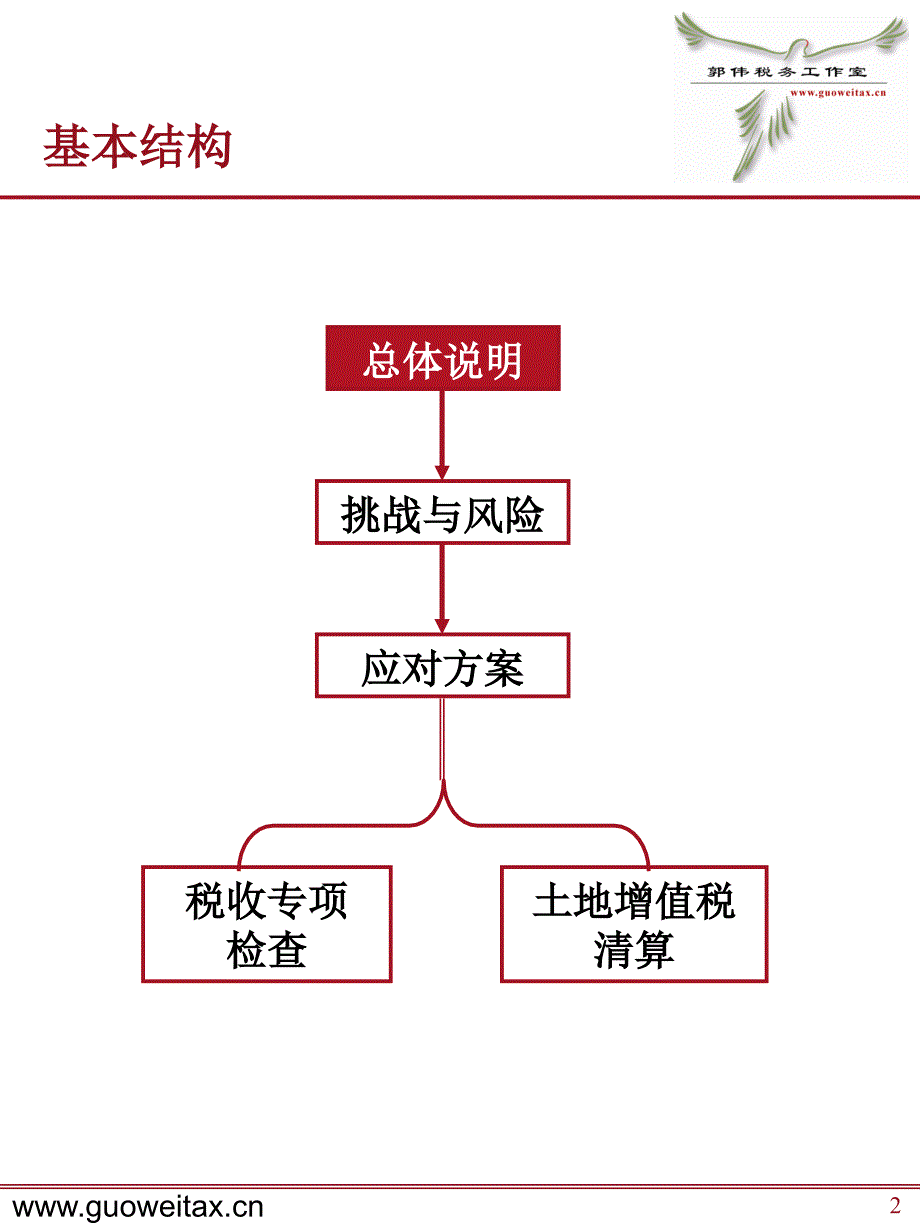 房地产企业税务检查及土地增值税清算应对北京_第2页