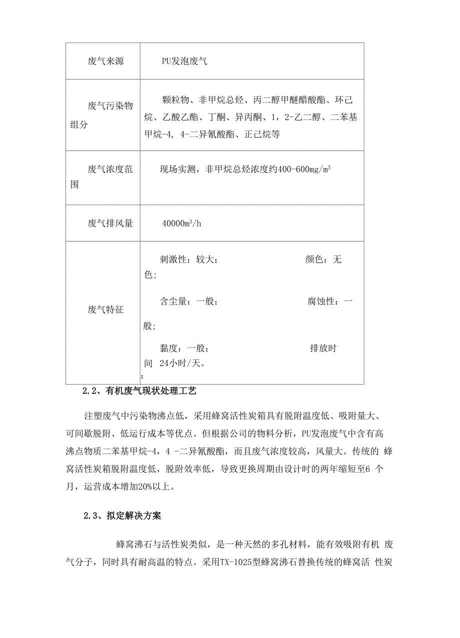 高沸点有机废气RCO处理装置改造实例_第2页