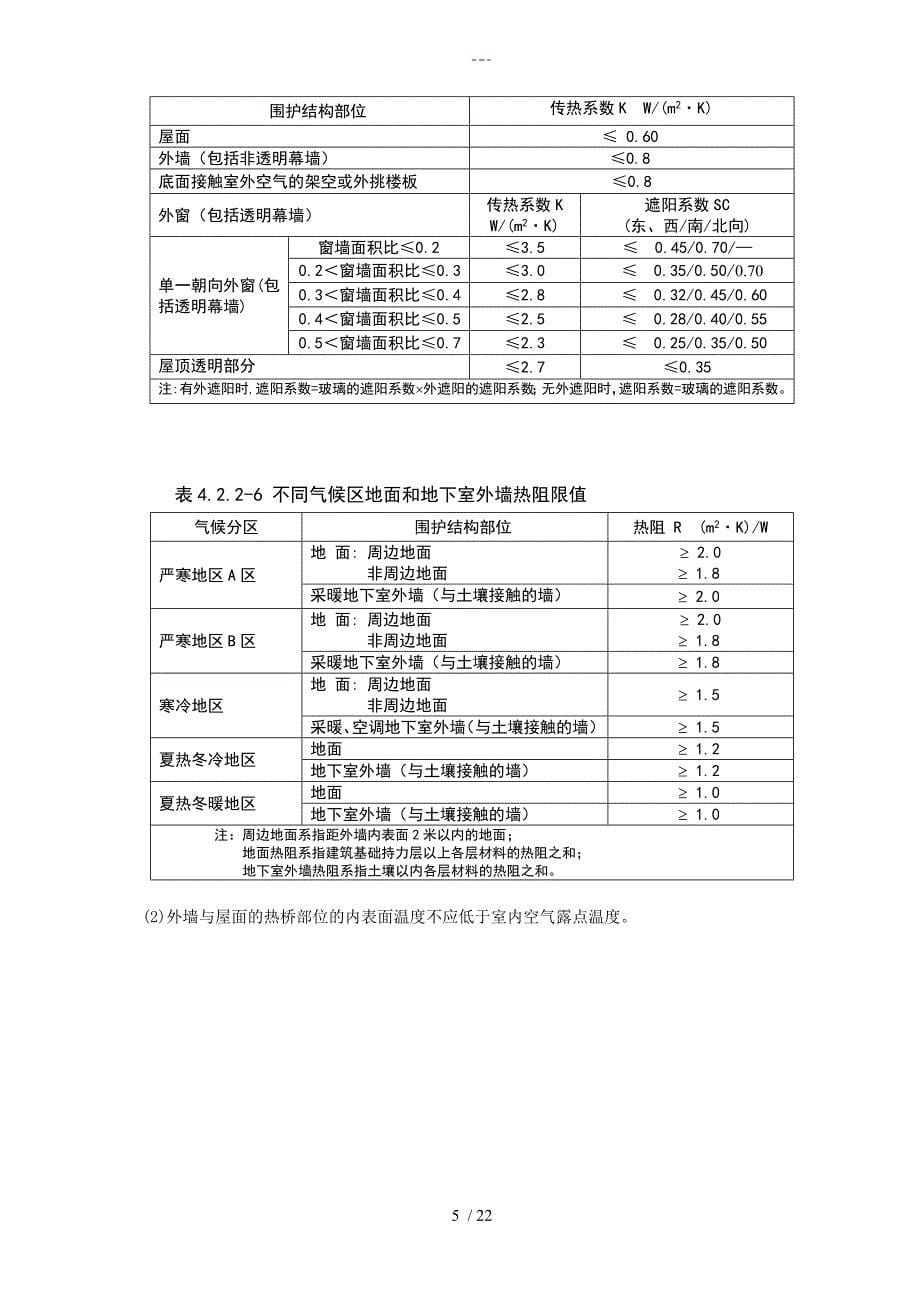 科技馆金属屋面热工计算书模板_第5页