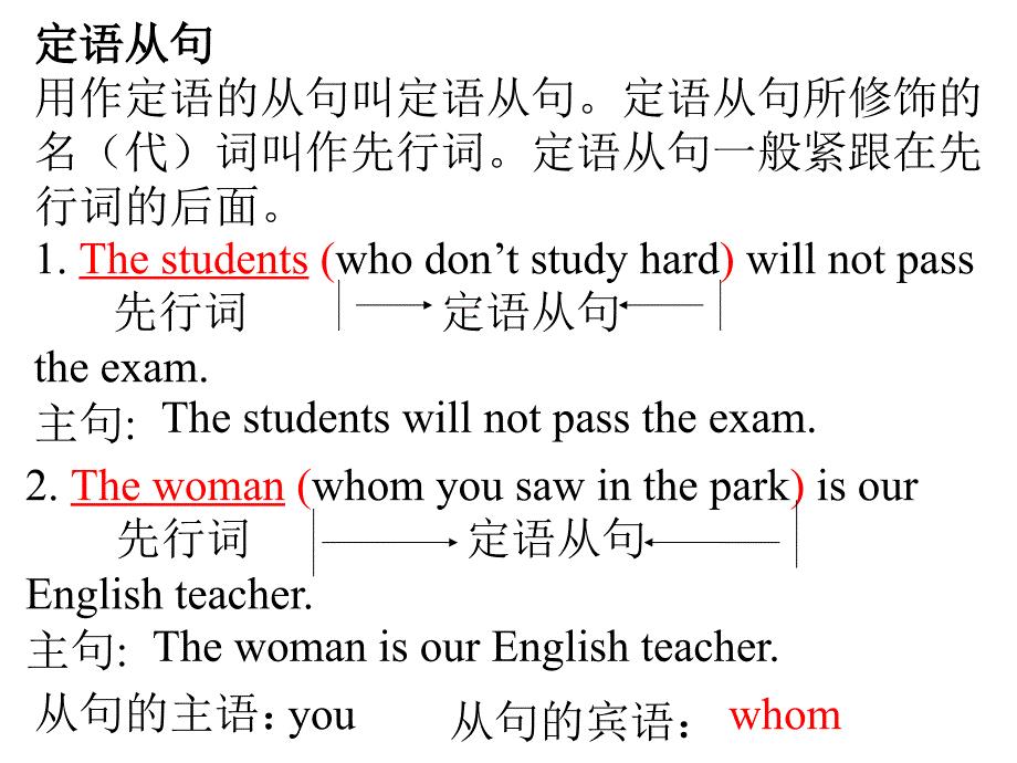 高一英语课件：英语课件-定语从句