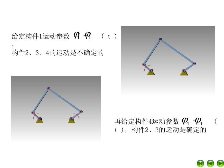 机械设计基础第一章机构自由度计算_第4页