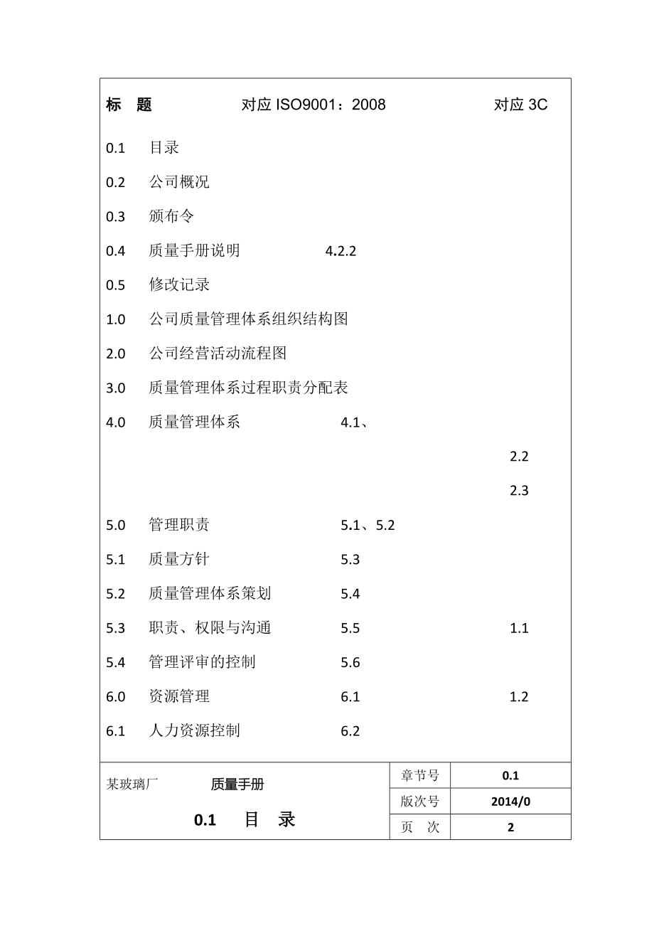 某玻璃厂质量手册_第3页