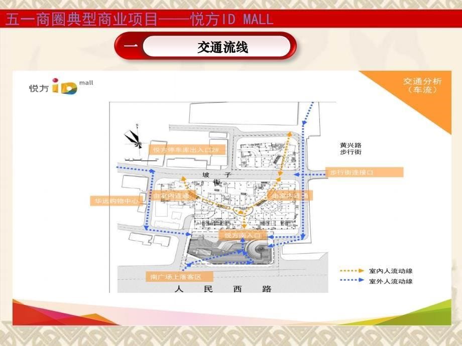 长沙悦方ID MALL商业调研报告26p_第5页