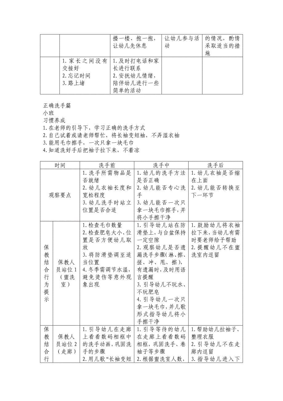 幼儿园一日活动的探索与实践（来园离园篇）_第5页