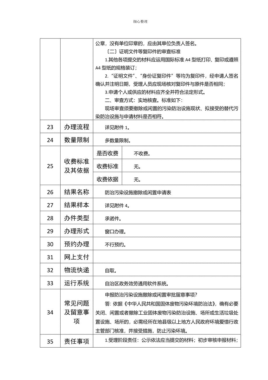 防治污染设施拆除或闲置审批_第3页