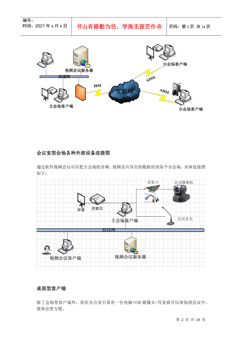 某公司视频会议系统解决方案_第2页