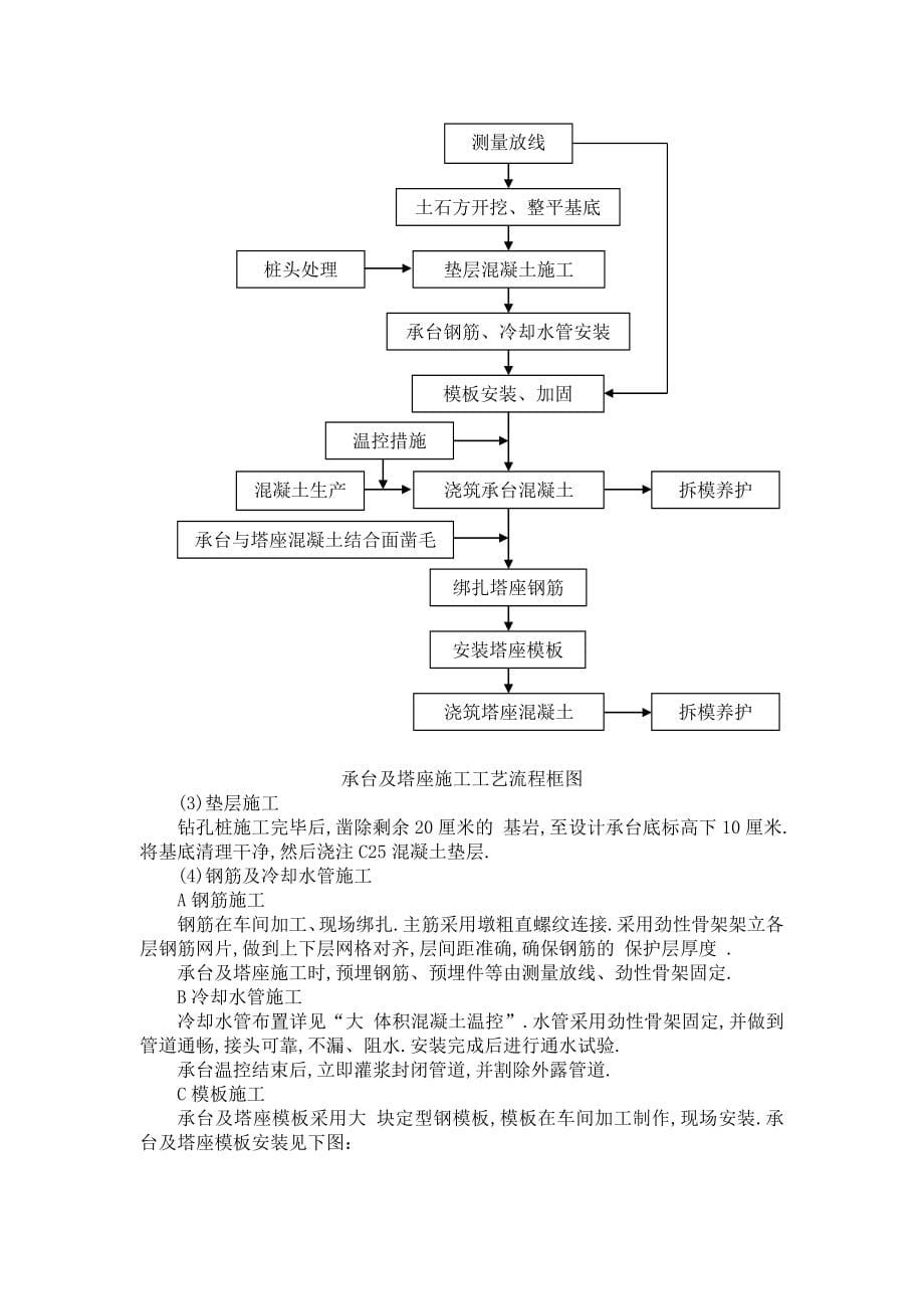 高速公路特大桥之单跨双铰钢桁梁悬索桥施工方案[优质工程案例]范本_第5页