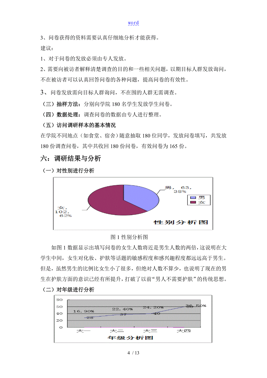 关于某大学生护肤品消费情况地调研报告材料_第4页