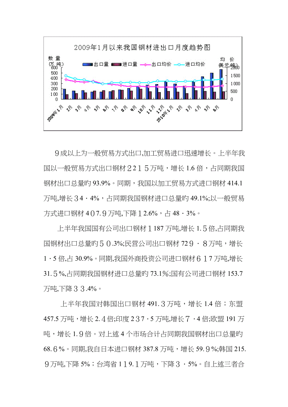 近年来我国出口退税政策调整对钢铁行业的出口影响_第2页