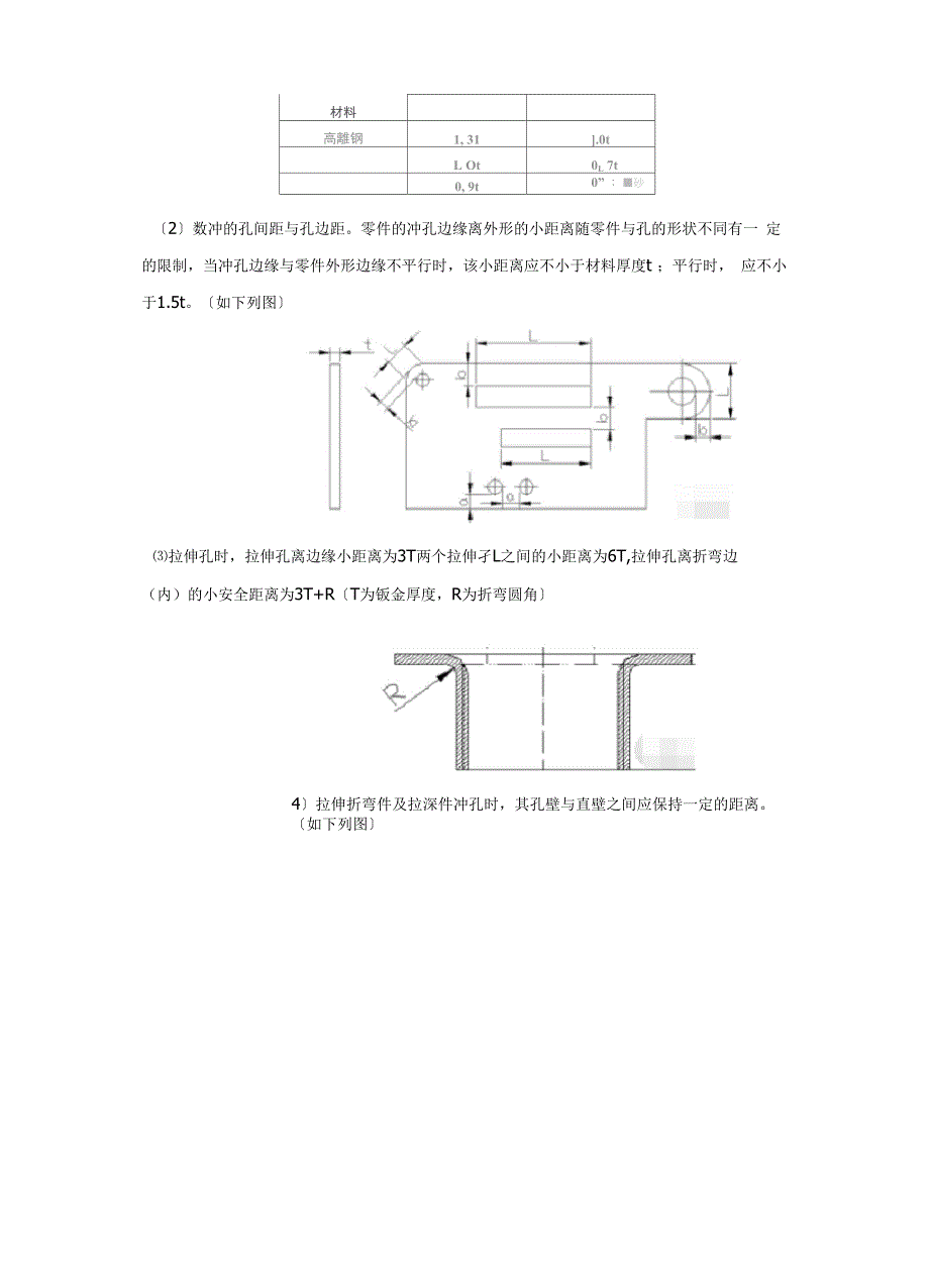 折弯成型工艺流程介绍_第3页