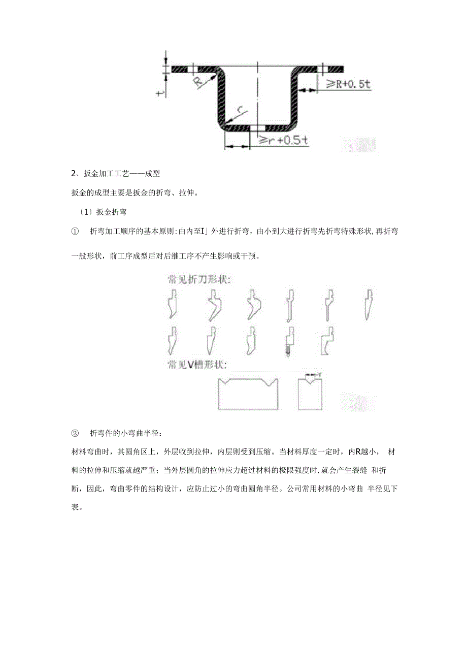 折弯成型工艺流程介绍_第4页