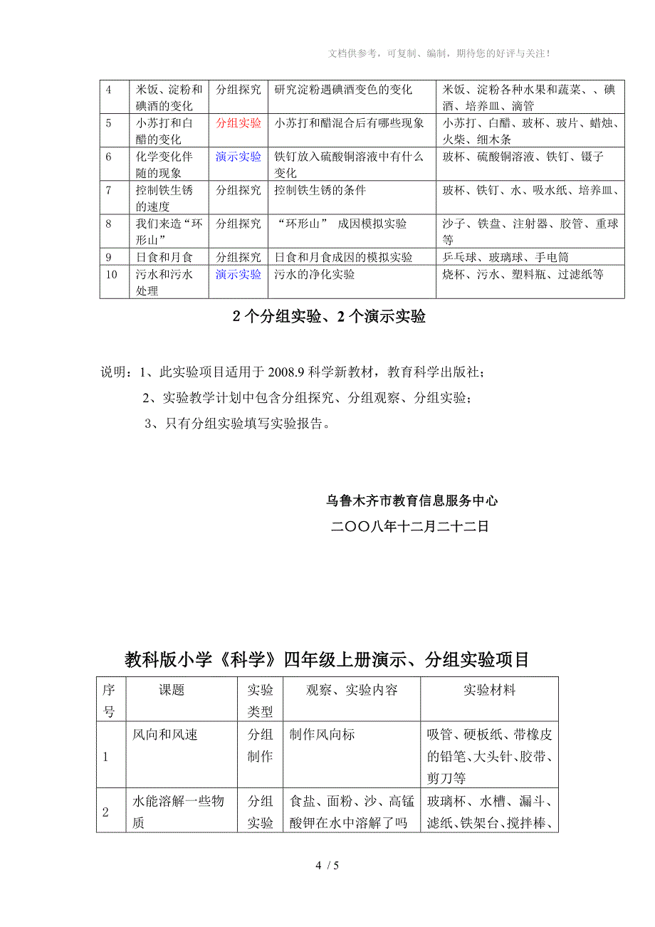 教科版小学实验科学通知单_第4页