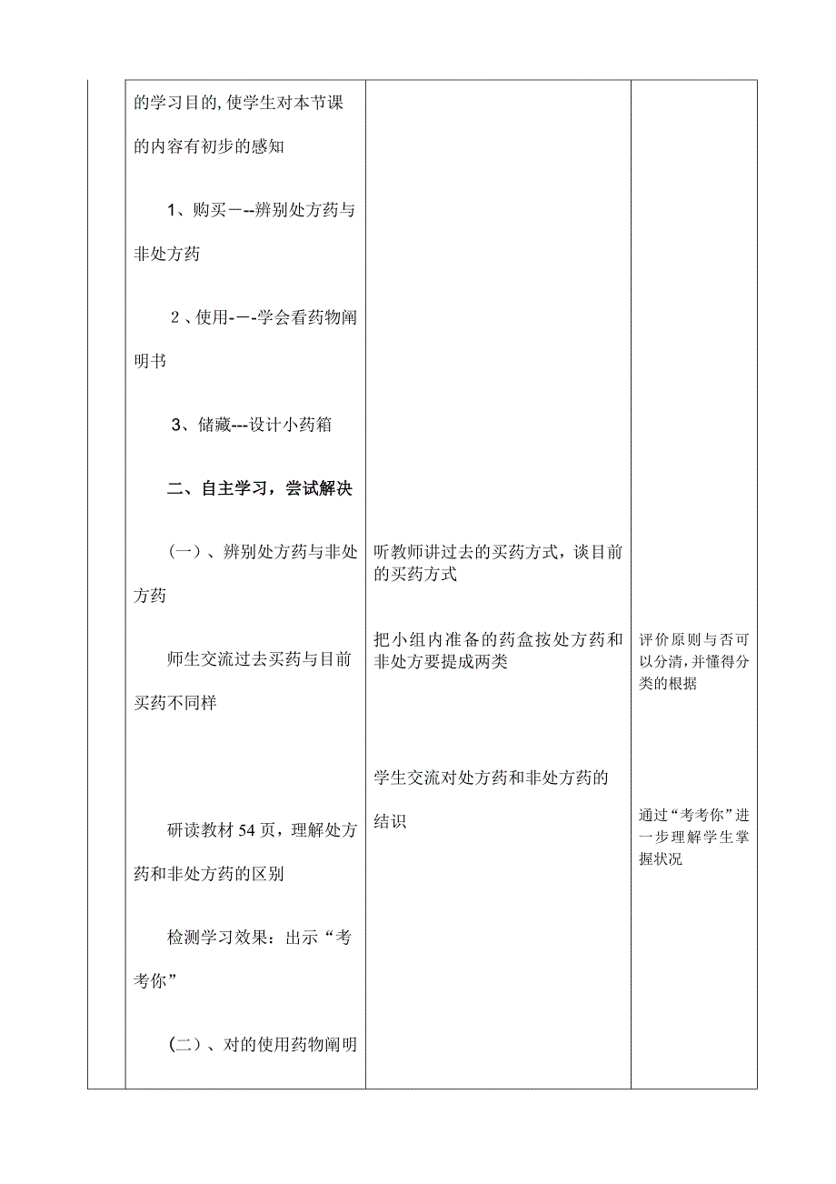 安全用药教案_第2页