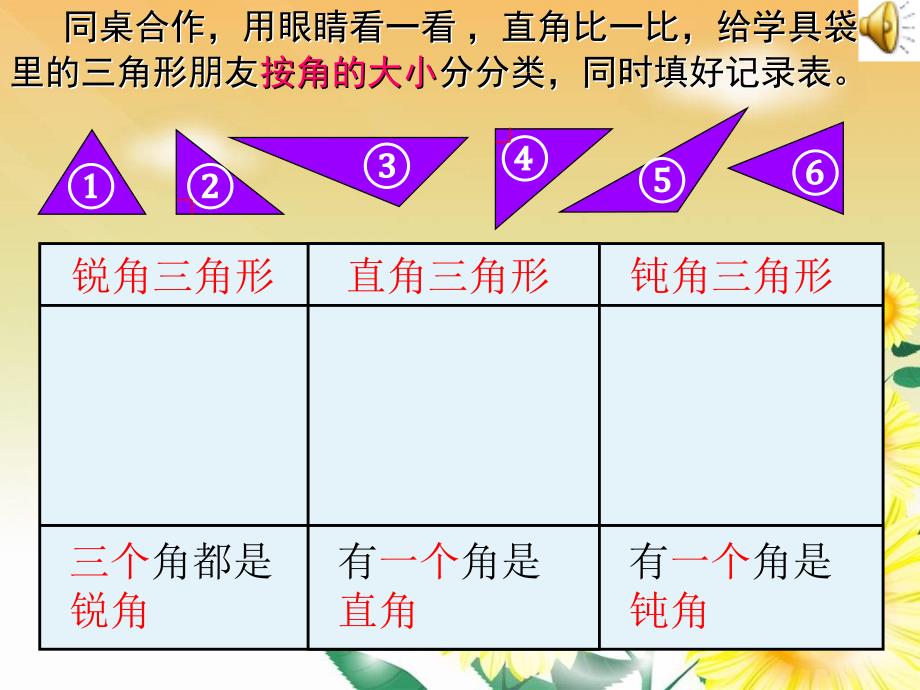 四下三角形的分类_第4页