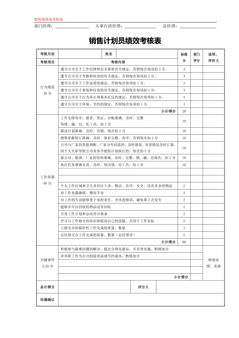 229销售经理绩效考核表.docx_第3页