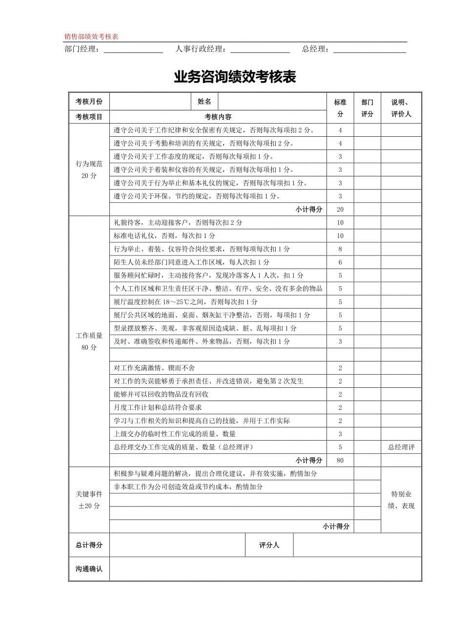 229销售经理绩效考核表.docx_第5页