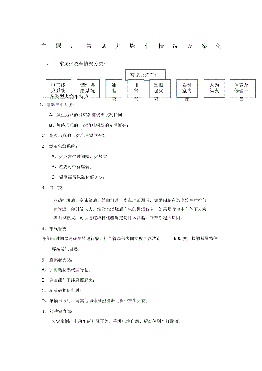 常见火烧车案例分析_第1页