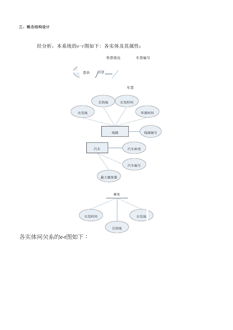 数据库课程设计(学生成绩管理系统)_第3页