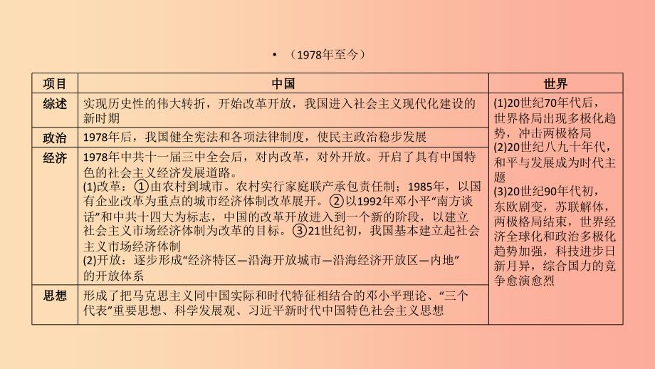 陕西省2019中考历史总复习第一部分教材知识梳理版块三中国现代史主题十六建设有中国特色的社会主义课件.ppt_第3页