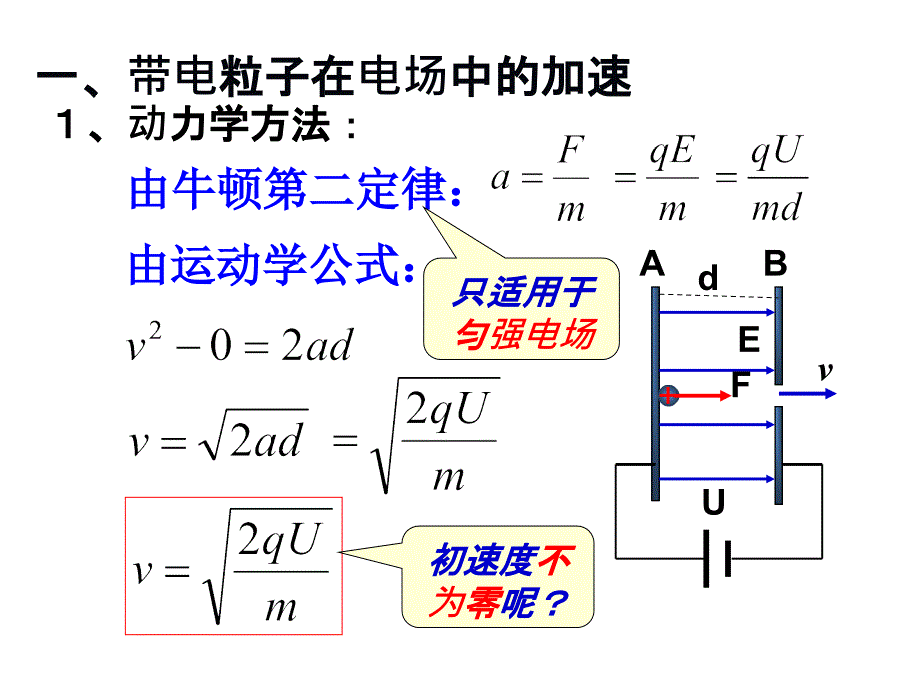 最新带电粒子在电场中的运动课件PPT课件_第2页