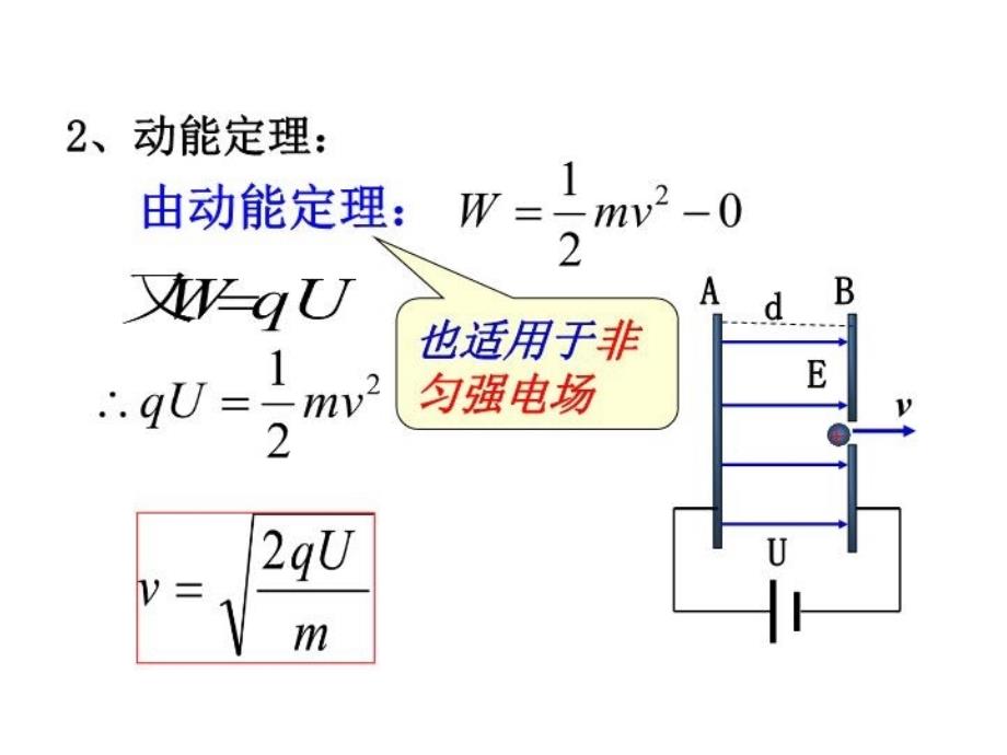 最新带电粒子在电场中的运动课件PPT课件_第3页