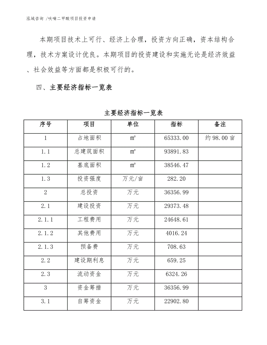 呋喃二甲酸项目投资申请_第4页