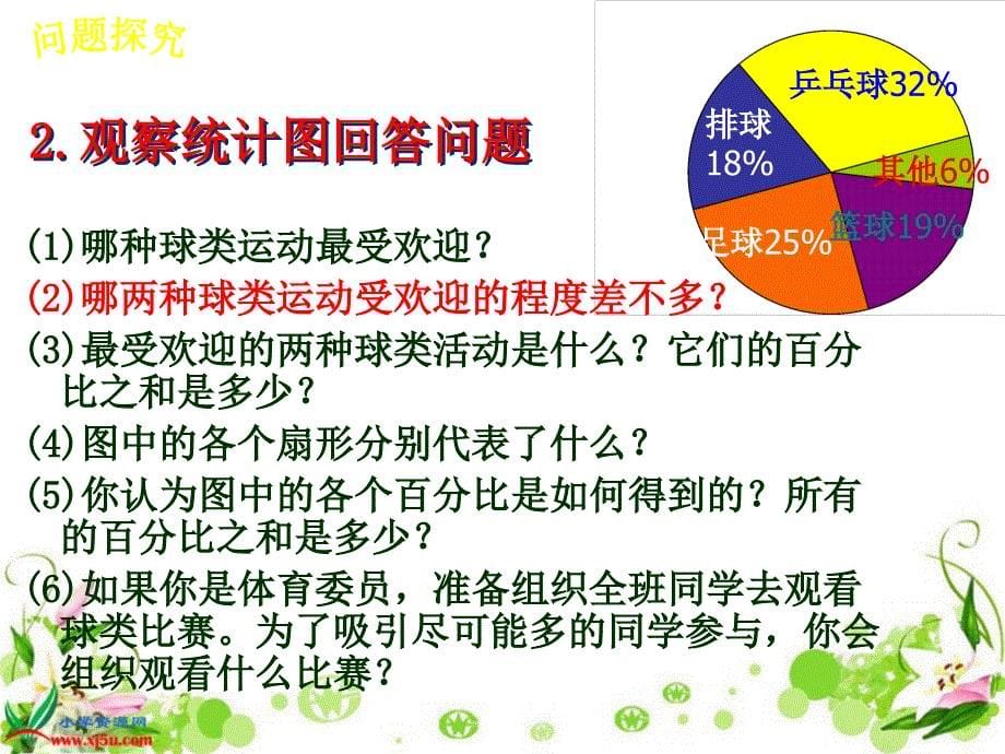 (北师大版)五年级数学下册课件扇形统计图3_第5页