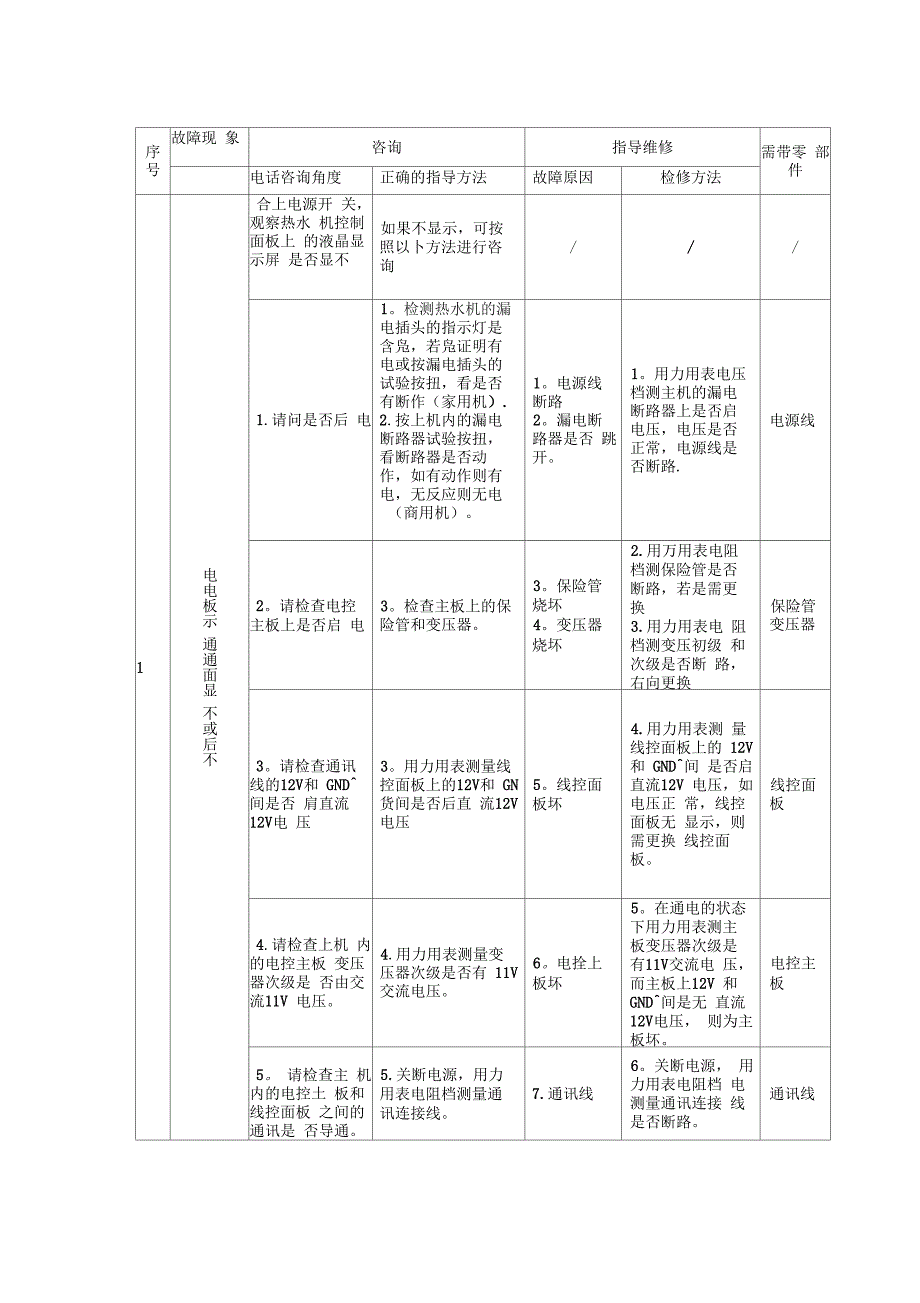 生能空气源售后维修指导手册20100719_第3页