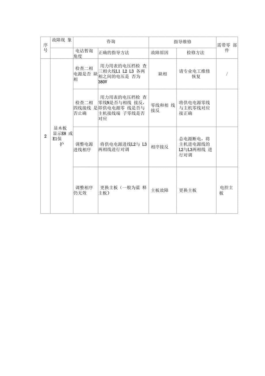 生能空气源售后维修指导手册20100719_第5页