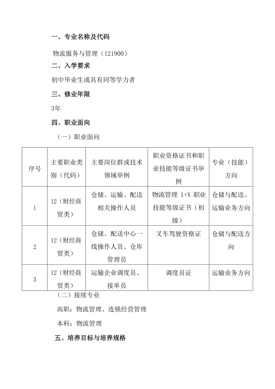 1.3.1.3 2019年物流服务与管理专业人才培养方案_第2页