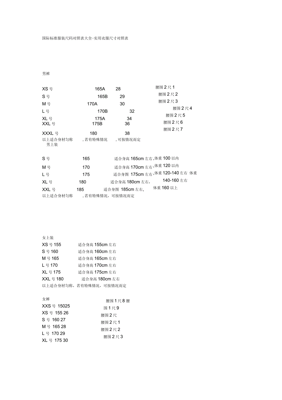 国际标准服装尺码对照表大全-实用衣服尺寸对照表_第1页